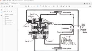 daewoo 450 solenoid valve manual